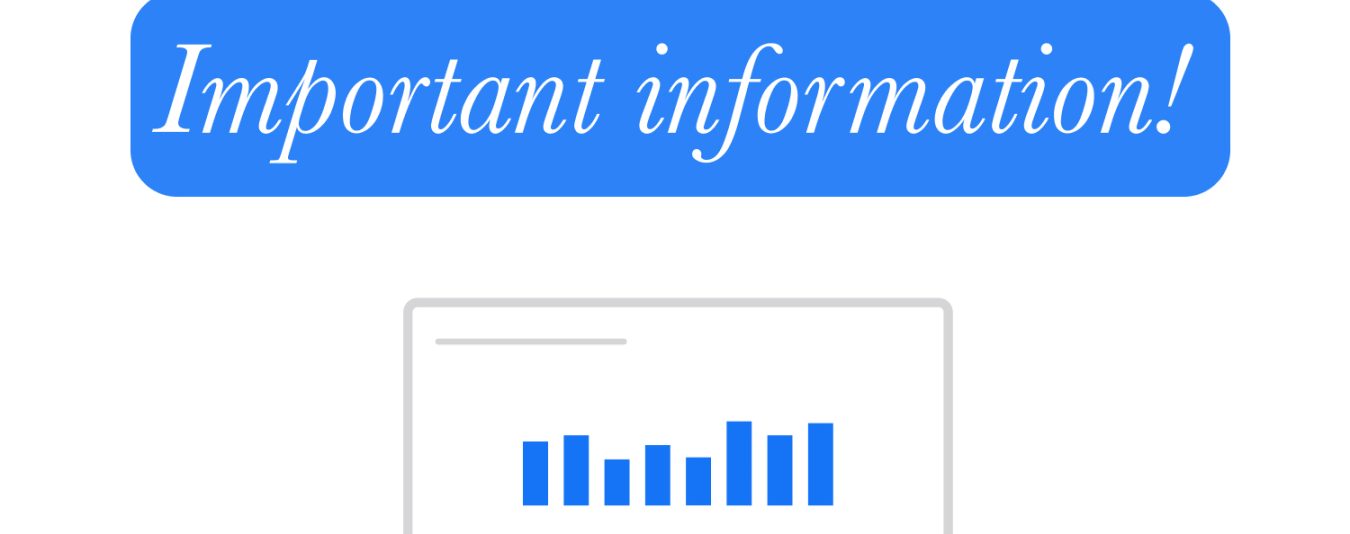 Important updates on investment charts and their displaying